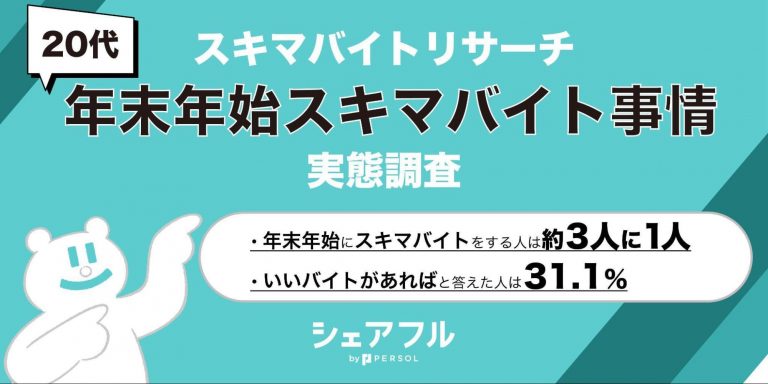 スキマバイトリサーチ 、20代における「年末年始スキマバイト事情 実態調査」を実施