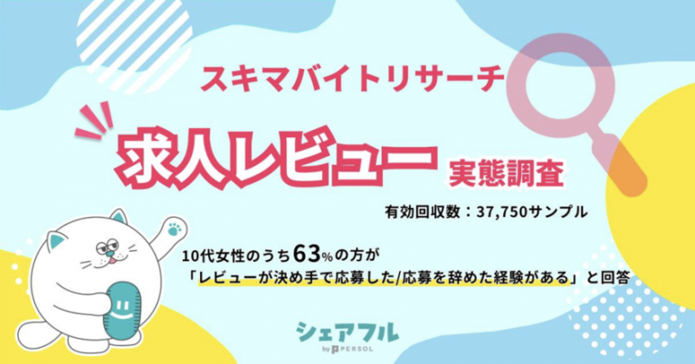『シェアフル』スキマバイトリサーチ 、求人レビュー実態調査を実施