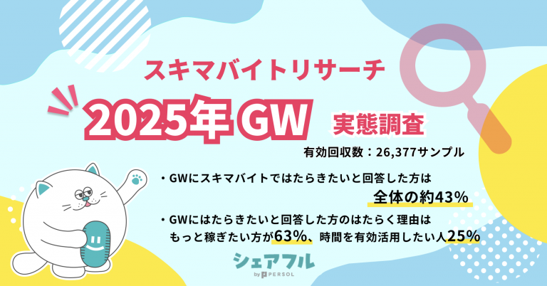 『シェアフル』スキマバイトリサーチ、GW実態調査を実施