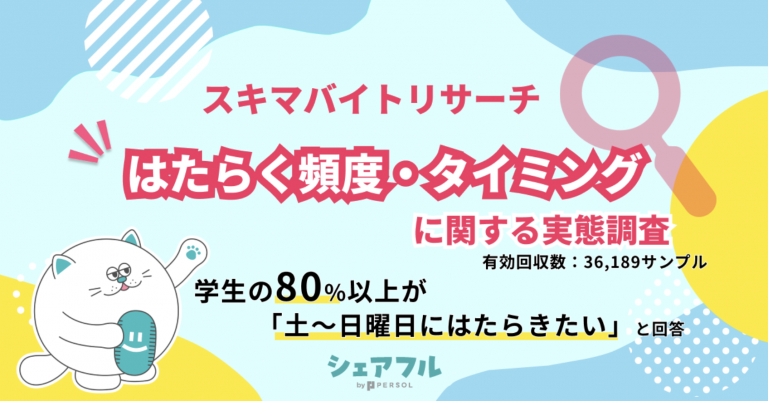 『シェアフル』スキマバイトリサーチ 、はたらく頻度・タイミングに関する実態調査を実施