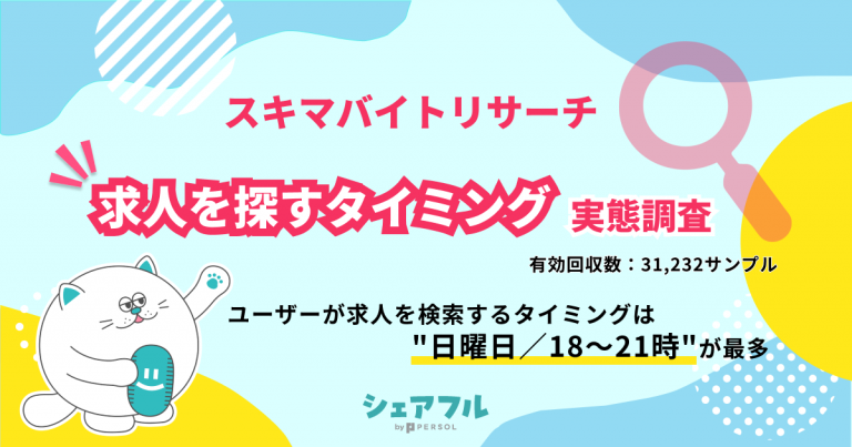 『シェアフル』スキマバイトリサーチ、求人を探すタイミングに関する実態調査を実施