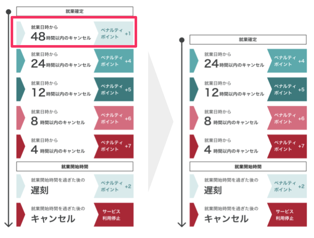 横入りキャンセル！ JPGOOBUY公式アカウント02 ページ 横入りキャンセル！ JPGOOBUY公式アカウント02 様専用ページ