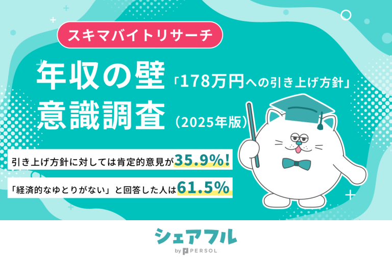 年収の壁「178万円への引き上げ方針」に対する意識の実態調査を実施